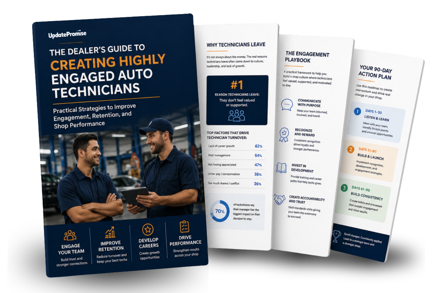 UDP GUIDE TECH RETENTION UDP GUIDE TECH RETENTION